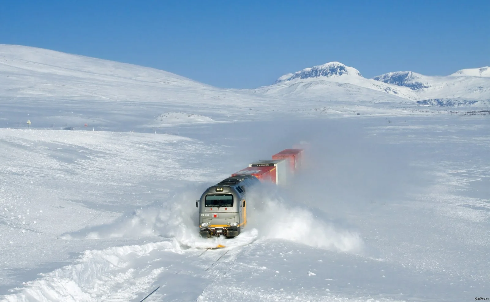 железнодорожные грузоперевозки из Норвегии